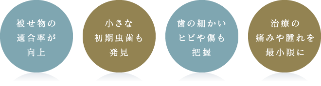 被せ物の適合率が向上 小さな初期虫歯も発見 歯の細かいヒビや傷も把握 治療の痛みや腫れを最小限に